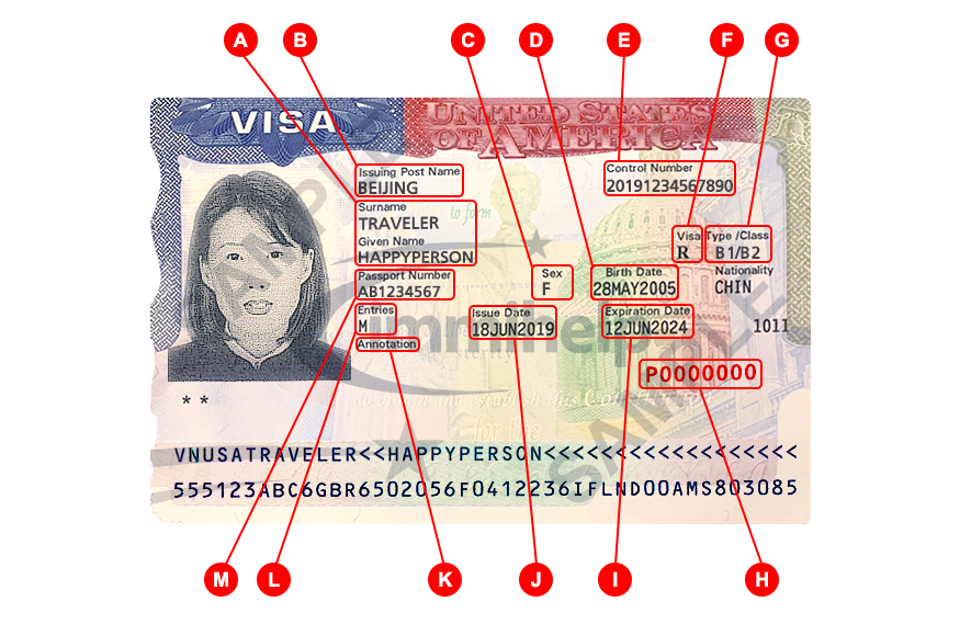 Where is the visa number located on a B1/B2 tourist visa? : r/USCIS