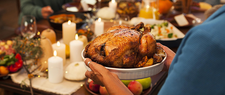 American Thanksgiving - What You Need to Know